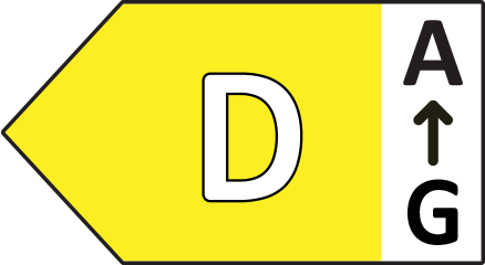 Energy Class D